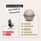 Arch Ball - Storm